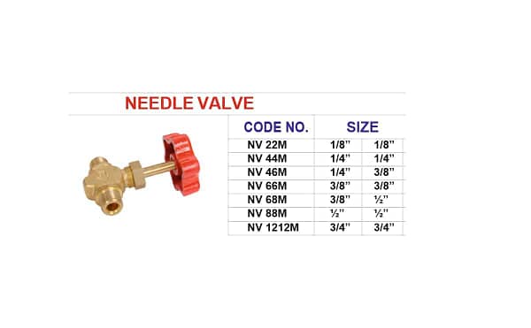 Brass needle valve Fitting? for residential, commercial plumbing, water well, HVAC and many other applications - Image 2