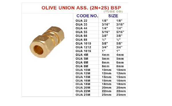 ND499 brass fittings union Assm 2
