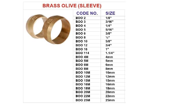 ND507 brass fittings Sleeve 2