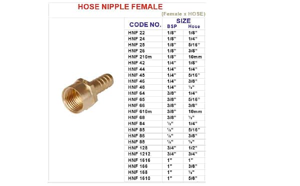ND511 brass fittings house female Nipple 2