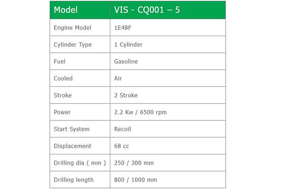 Wheel push type auger 68 cc 2 stroke petrol enigne with 10 inch bit for agricultural purpose - Image 2