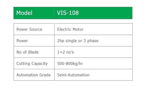 Horizontal chaff cutter with 2hp single or three phase motor capacity of 500-800kg/hr dairy equipment - Image 2