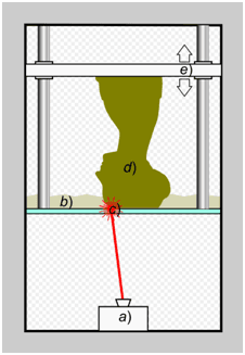 Basic 3D Printing : An Introduction 7 Basic 3D Printing : An Introduction